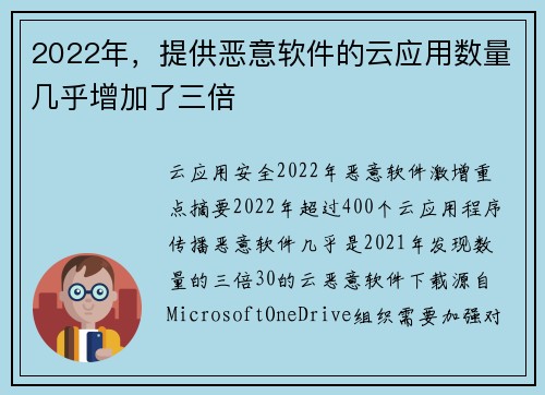 2022年，提供恶意软件的云应用数量几乎增加了三倍 
